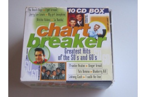 Chartbreakers    54cc94a4d7b5b